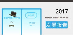 GeneApps丨基因云计算没有那么神秘，未来测序机构